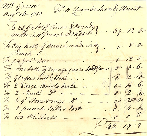 Duke of Bedfords bill for drinks at Bedford Races 1753